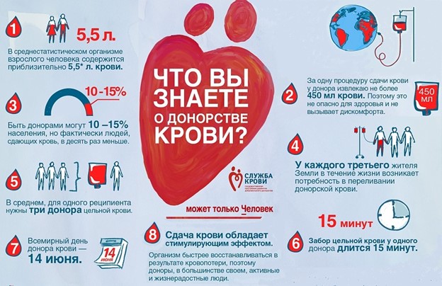 Рисунок2